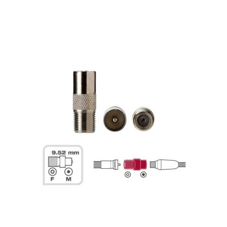 Adaptateur coaxial tv 9,52mm femelle LEXMAN| Sanifer Tamatave