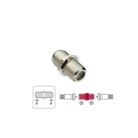Raccord coaxial tv femelle/femelle LEXMAN| Sanifer Tamatave